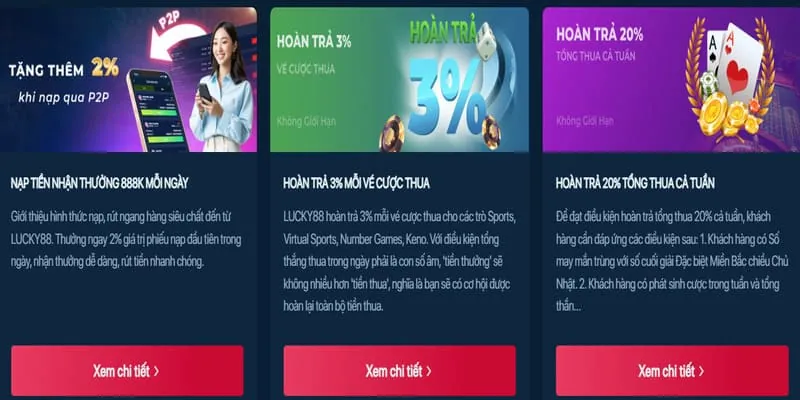 Nạp tiền vào tài khoản Vui88