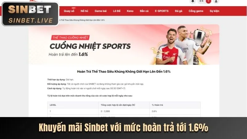 Ví điện tử Momo ZaloPay ViettelPay tại Vui88